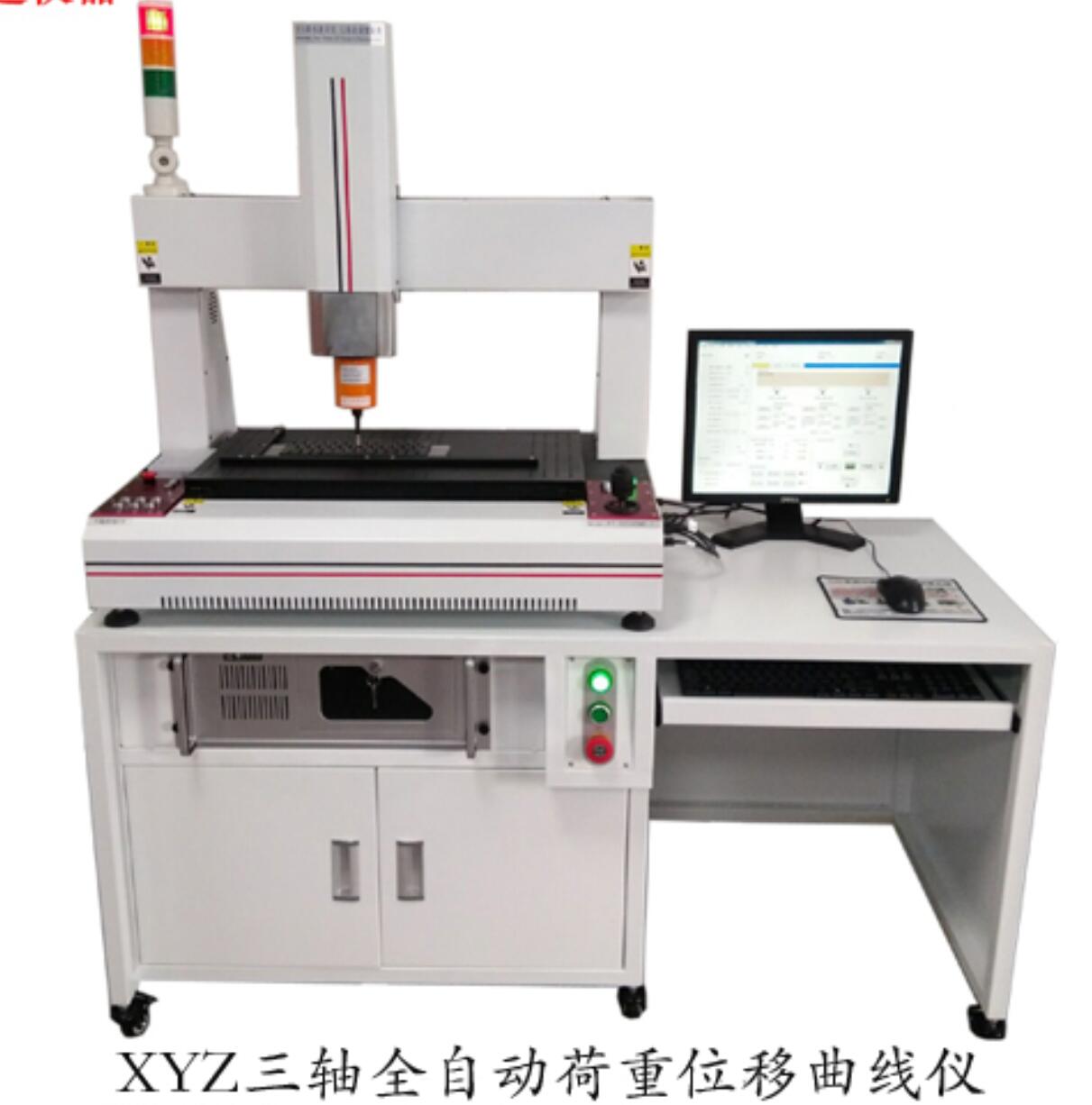 ���SCNC����λ�������x